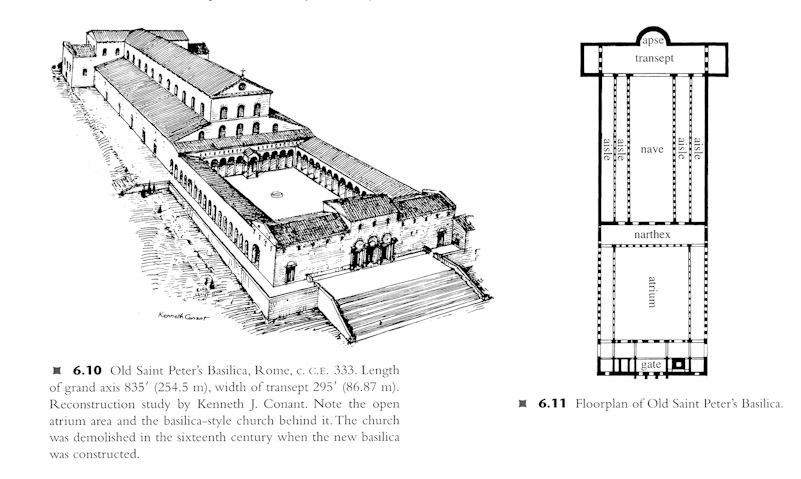 4.3 CATHEDRALS-TYPOLOGY